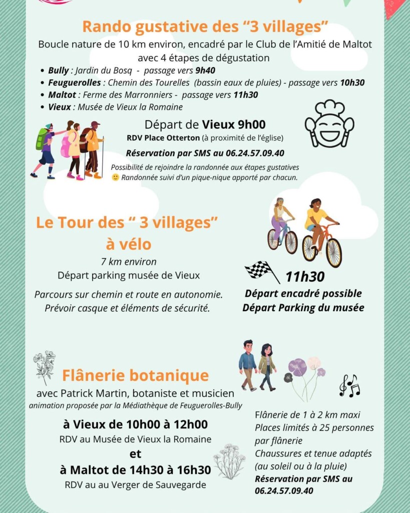 Affiche événementielle pour une randonnée gourmande et flânerie botanique à Feuguerolles-Bully.